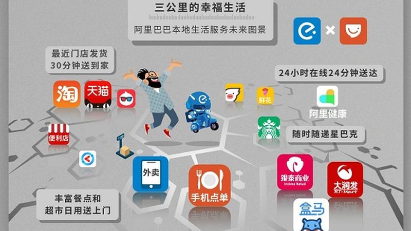 长途搬家公司收费标准通常由以下几个部分构成：