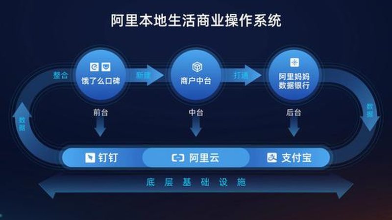 雇佣保姆，保险不可忽视的注意事项**
